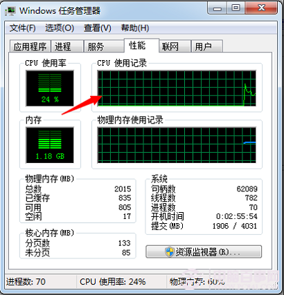 雨林木风Win7系统巧用MSCONFIG限制电脑性能