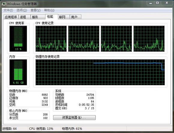 雨林木风Win7系统巧用MSCONFIG限制电脑性能