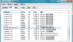 Win7系统中system idle process是不是病毒？