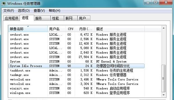 Win7系统中system idle process是不是病毒？