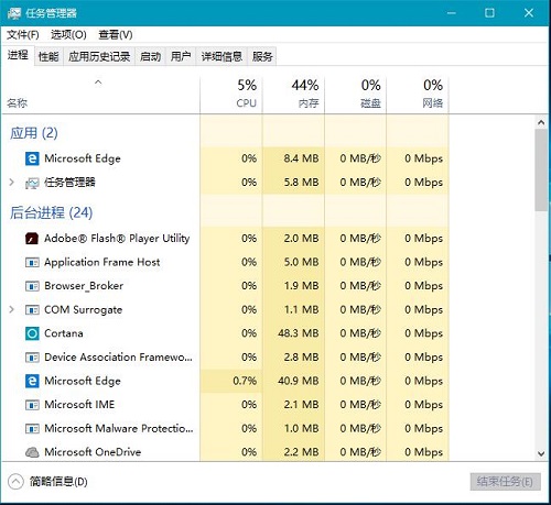 Win10系统任务管理器显示不全的解决方案