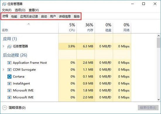 Win10任务管理器中的菜单栏不见了怎么办