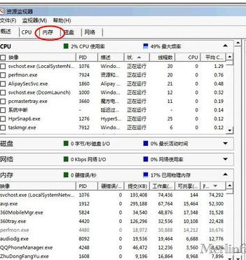 雨林木风win7系统如何查看内存占用情况？