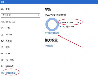 雨林木风Win10系统如何查看数据使用量与重置？