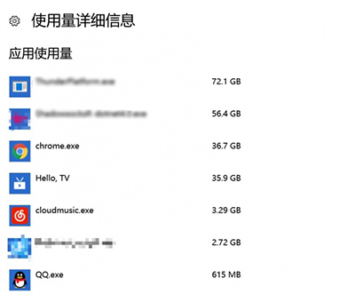 雨林木风Win10系统如何查看数据使用量与重置？