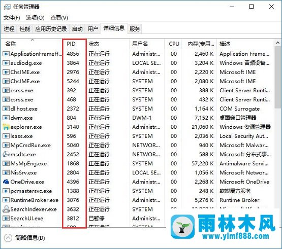 雨林木风Win10遇到结束不了的系统进程怎么办？