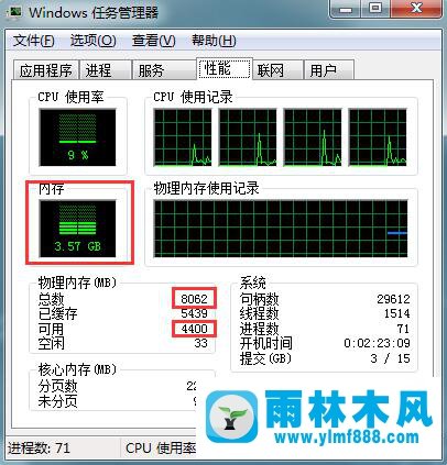 雨林木风win7系统优化内存的六种方法