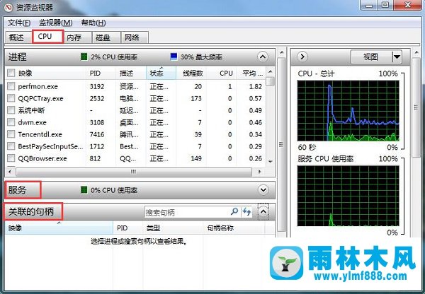 Win7如何通过可疑进程查杀病毒/木马？