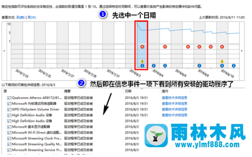 雨林木风win10怎么正确查看电脑已安装的驱动