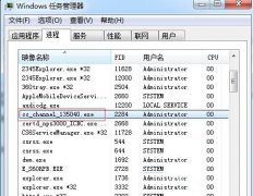 雨林木风xp系统下cc_channel_XXXX.exe进程占用CPU过高如何解决
