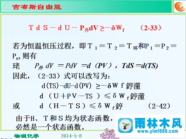 雨林木风xp系统PPT打开有乱码是怎么回事 如何解决？