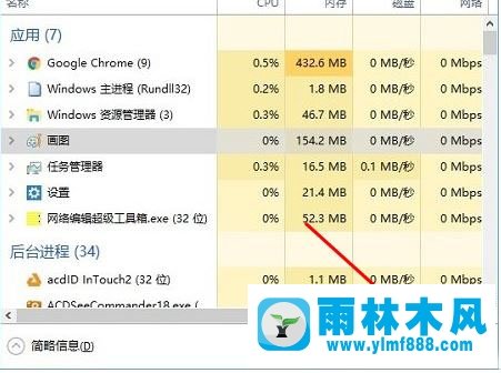 雨林木风win10系统任务管理器结束任务按钮的字消失了怎么办?