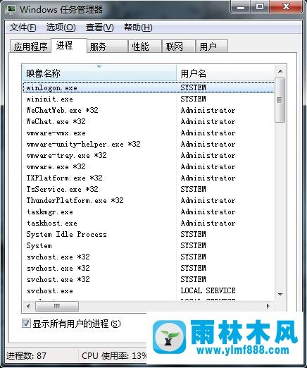 Win7系统任务管理器窗口没有进程这一栏怎么办？