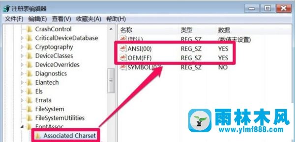 雨林木风win7系统打开软件乱码怎么办？