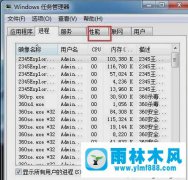 win7系统查看CPU使用率的方法教程